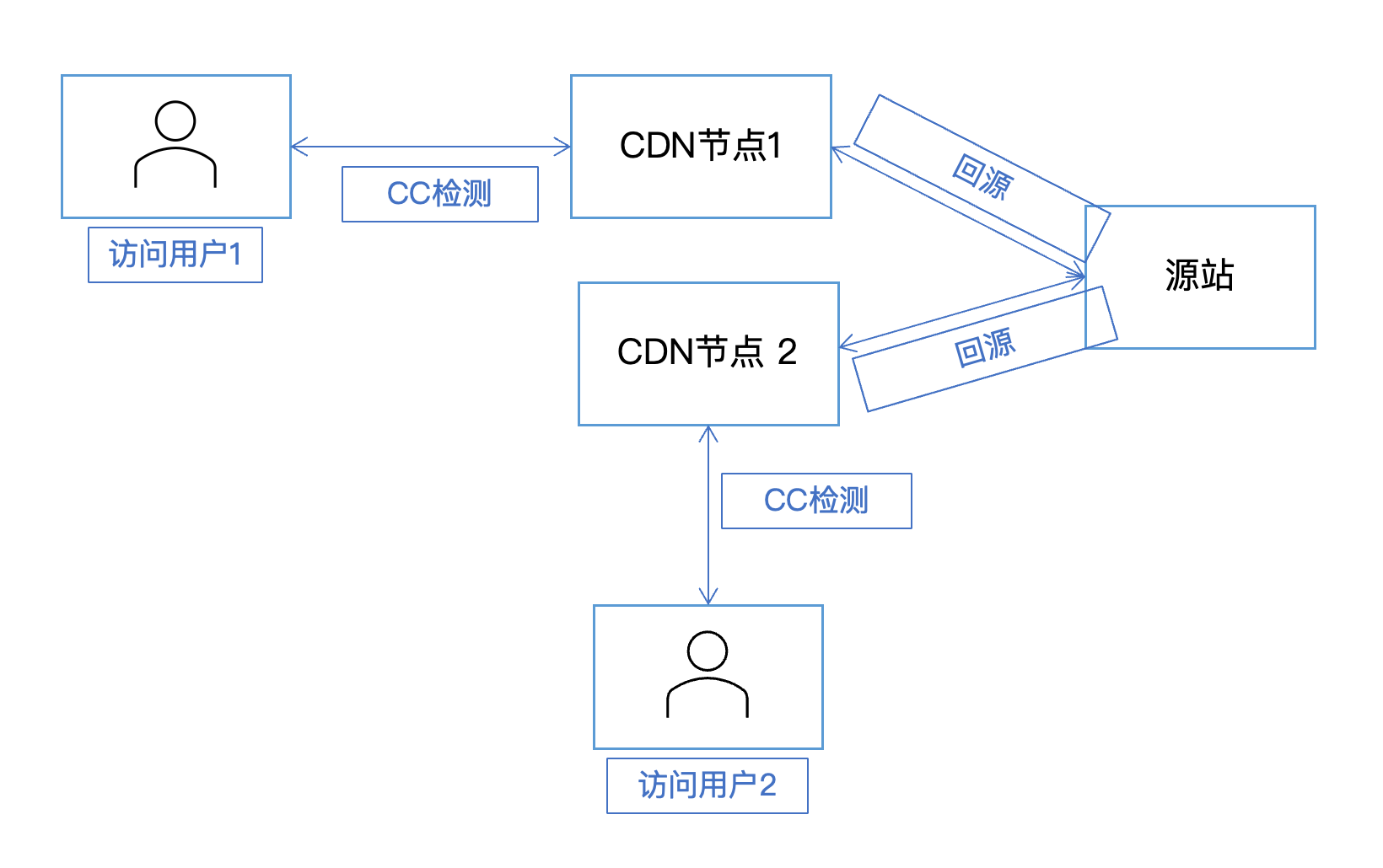 about-image