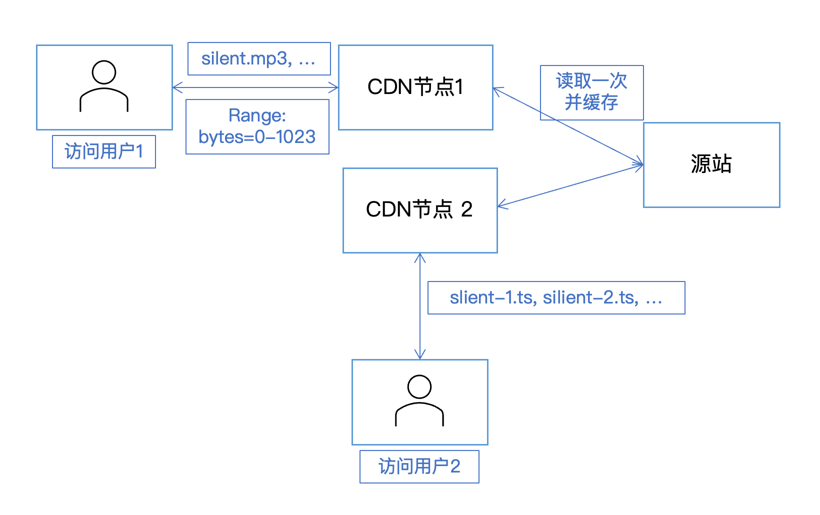 about-image